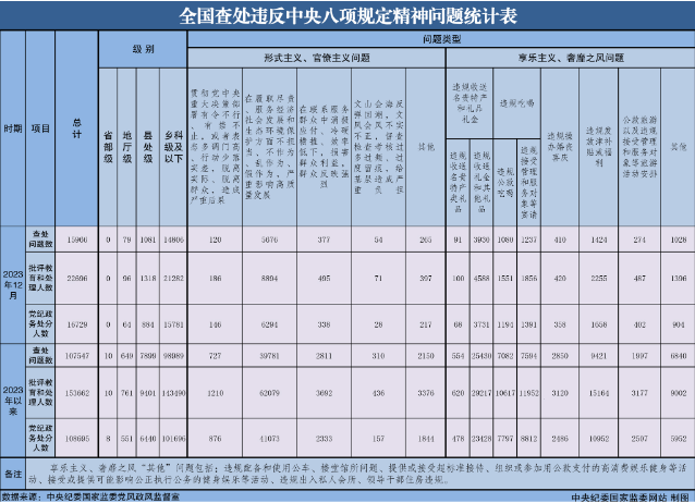 QQ截图20240129125022.png