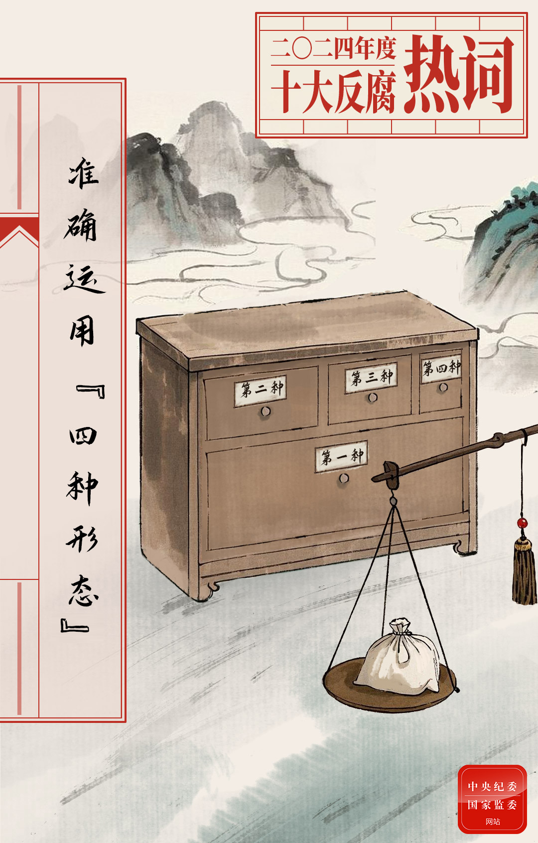 准确运用四种形态.jpeg